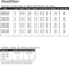 aerotech steelfiber hybrid 780 880 980