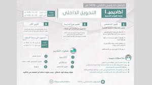 منذ إنشائها عام ١٤١٩هـ ( 1998 م ) وهي تقدم أفضل مستويات التعليم العالي للجنسين، وتخرج منها كوكبة ونخبة من الكوادر الوطنية التي ساهمت في رفعة هذا الوطن. Ø¢Ù„ÙŠØ© ÙˆÙ…ÙˆØ§Ø¹ÙŠØ¯ Ø§Ù„ØªØ­ÙˆÙŠÙ„ Ø§Ù„Ø¯Ø§Ø®Ù„ÙŠ Ùˆ Ø§Ù„ØªØ­ÙˆÙŠÙ„ Ø§Ù„Ø®Ø§Ø±Ø¬ÙŠ Ù„Ø·Ù„Ø§Ø¨ Ø¬Ø§Ù…Ø¹Ø© Ø§Ù„Ù…Ù„Ùƒ Ø®Ø§Ù„Ø¯ Youtube