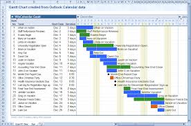 Convert Outlook Calendar To Excel And Word