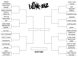 My buddy elmo used to tattoo me for free whenever i was in between tours, says mike. Blink Bracket Deep Cuts Blink182
