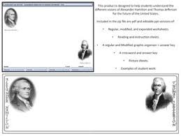 Alexander Hamilton Vs Thomas Jefferson Homework Thomas Jefferson Homework Alexander Hamilton