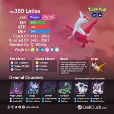 Pokemon shiny mega latias is a fictional character of humans. Latias Latios Return To Raids Leek Duck Pokemon Go News And Resources