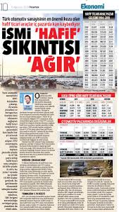 Maybe you would like to learn more about one of these? Emre Ozpeynirci On Twitter Hafif Ticari Araclarda Otv Indirimi Var Zaten Otomobillerde Otv Oranlari Yuzde 45 Ile 160 Arasinda Degisirken Hafif Ticarilerde Yuzde 15 Https T Co Pyvc6ybr4h