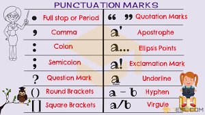 We did not find results for: Punctuation Marks Names Rules And Useful Examples 7esl