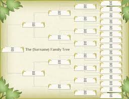 Using Family Tree Maker Software Lovetoknow