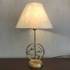 It is conterminous with greater kuala lumpur, although there are variations between the two. Best Lighting Shop In Klang Valley Archives Artistic Lighting Gallery Sdn Bhd