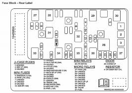 A diagram showing where the thermostate is on a 1999 chevy malibu 4 cylinder follow the large hoses from the raid to the engine it on the end of the hose that has a bolt on housing on the end may 03, 2012 | 1999 chevrolet malibu. 1999 Chevy Malibu Fuse Box Diagram Wiring Diagrams Note Site Note Site Alcuoredeldiabete It