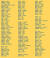 Antonyms List A To Z