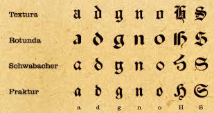 Stary Ako Blackletter Dejiny Typografie I Detepe Dtp