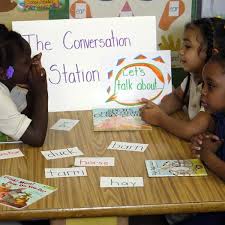 The Conversation Station A Centre For Developing Oral Language And Vocabulary Skills Food Group Or Oral Language Activities Balanced Literacy Ell Students