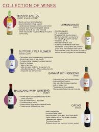 With the rapid growth, it can be a sustainable wood supply. Wine To Choose This Seasons Of Gift Alden Therese Wines Facebook