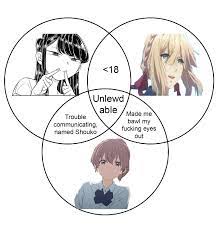 The Untouchable Trio : r/Animemes
