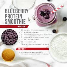 Of all the things you put in your juicer, it's the leafy greens that have the highest protein in them (unless you make nut milk but that's different). Blueberry Protein Smoothie Protein Smoothie Protein Packed Smoothies Preworkout Snack