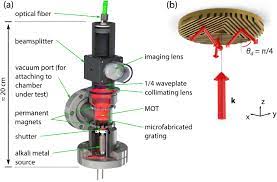 Will be sent by registered mail. Challenges To Miniaturizing Cold Atom Technology For Deployable Vacuum Metrology Iopscience
