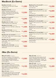 You can find a number of different products by apple on lazada malaysia. Update Mac City Warehouse Clearance Ex Demo Macbook Air And Pro Going For As Low As Rm999