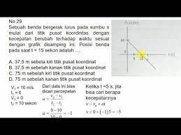 We did not find results for: Pembahasan Soal Osk Ipa Smp 2018 Nomor 29 Youtube
