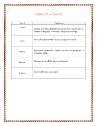 Key features of the third edition: Pin On Third Grade Lessons