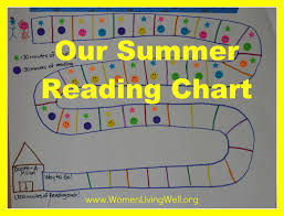 reading chart free printable