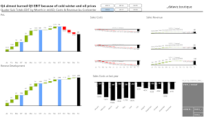 clarity power bi custom visuals managility