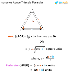 Isosceles Triangle - Simple English Wikipedia, The Free Encyclopedia