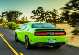 Hellcat Price In India