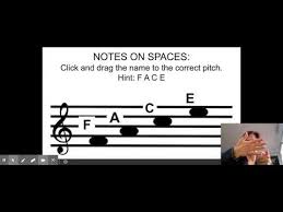 An interval in music is defined as a distance in pitch between any two notes. B A G E Pitch Names On The Treble Clef Youtube