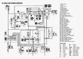I need a wiring diagram for a lance pch 125 please. Diagram Wiring Diagram Motor Xeon Full Version Hd Quality Motor Xeon Diagramrt Assimss It
