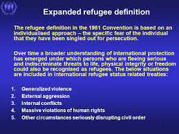 United Nations High Commissioner For Refugees Ppt Video Online Download