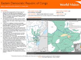 On 18 november 2020, the minister of health of the democratic republic of the congo declared the end two genetically distinct ebola zaire viruses were in circulation during this outbreak, based on. Ebola Virus Disease Situation Report 17 Congo World Vision International