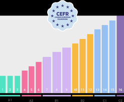 تايم فور انجلش 6 ت2. ØªØ¹Ù„Ù… Ø§Ù„Ø§Ù†Ø¬Ù„ÙŠØ²ÙŠØ© ØªØ¹Ù„Ù… Ø§Ù„Ù„ØºØ© Ø§Ù„Ø§Ù†Ø¬Ù„ÙŠØ²ÙŠØ© Ef Ø¥Ù†Ø¬Ù„ÙŠØ´ Ù„Ø§ÙŠÙ Ef English Live