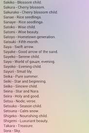 An index page listing names to know in anime content. Japanese Girl Names Part 6 I M Putting This In Wedding Because I Don T Have Anywhere Else To Put It Japanese Words Japanese Names And Meanings Japanese Phrases