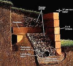 Maybe you would like to learn more about one of these? Retaining Wall Sleeper Retaining Wall Landscaping Retaining Walls Backyard Retaining Walls