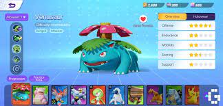 Pokemon unite gives players the ability to unlock every single pokemon in the game for free, but be prepared to do a lot of grinding to get the full roster. Here S All The Pokemon Currently In Pokemon Unite Gamerbraves