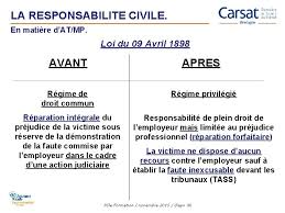 Check spelling or type a new query. La Carsat Bretagne Organisme De La Scurit Sociale
