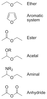 Anaesthetic, anesthetic, chloroform, dope, drug, gas, narcotic. Eter Definition Und Synonyme Von Eter Im Worterbuch Malaysisch