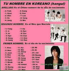 Encuentra más juegos como princesses kpop idols en la sección juegos de vestir a princesas de moda de juegosjuegos.com. Juegos Kpop Home Facebook