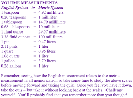 Grades 6 7 And 8 Math Middle School Measurement
