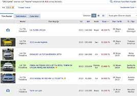 Avrupadan sahibinden satilik 2.el arabalar ve 0 km yeni araba ve otomobil. Son 5 Yilda Ikinci El Otomobillerin Fiyati Ne Kadar Degisti Onedio Com