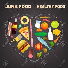 Promote healthy eating habits with these tips for getting kids to eat healthy at womansday.com. Healthy Food Infographics Graphic Creative Concept Editable Illustration In Bright Colors On A Dark Grey Background Obesity Poster Template Eat A Healthy Diet And Prevent Obesity Royalty Free Cliparts Vectors And Stock