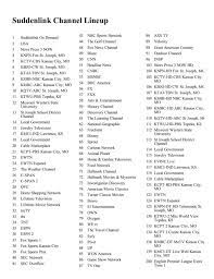 Cw on spectrum is aired in pristine picture quality. Suddenlink Channel Listings May 2016 Newspressnow Com