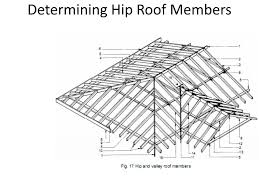 10×12 hip roof construction plans. Ppt Hip Roofing Powerpoint Presentation Free Download Id 5911145