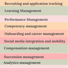 top 40 talent management software compare reviews