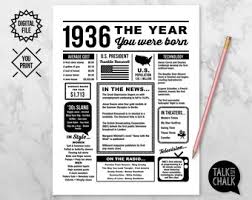 Who won four gold medals in the 1936 olympics, infuriating adolf hitler? 1936 Trivia Games Etsy