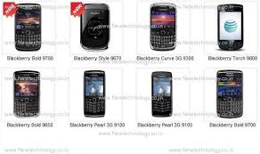 Blackberry phone price need not be the cause for your worry anymore. Blackberry Mobile Phones In India Blackberry Price List Mobilescout Com Mobilescout Com
