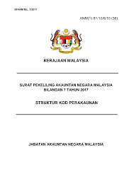 Kementerian dalam negeri (tulisan jawi: Http Www Anm Gov My Images Pekeliling 2017 Spanm Bil 7 2017 Bil 36 Struktur Kod Perakaunan Dikemaskini Pdf