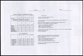 Appendix B Rso Combat Power Tracking Charts Reception