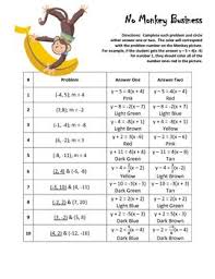 Point Slope Form Practice Sheet Coloring Activity Point Slope Form Point Slope Teaching Algebra
