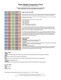 Cross Reference Chart