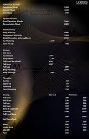 Looks Unisex Salon Chattarpur