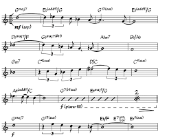 Introducing The Norfolk And Pori Chord Symbol Fonts For